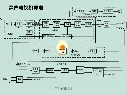 黑白电视机原理