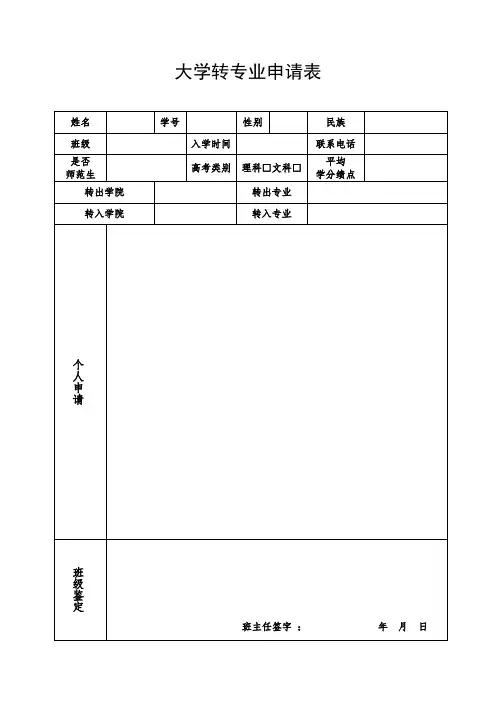 大学转专业申请表