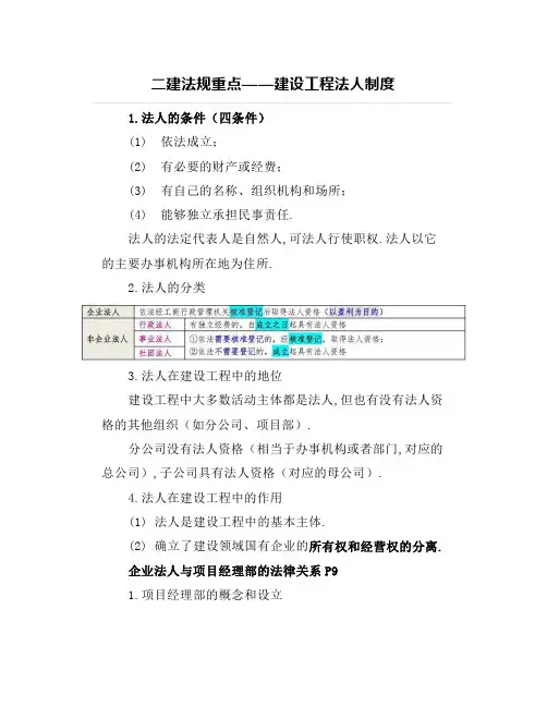 二建法规重点——建设工程法人制度