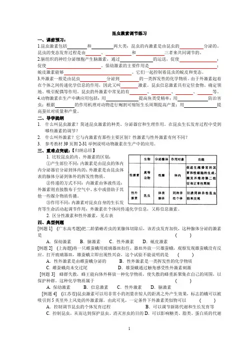 昆虫的激素调节