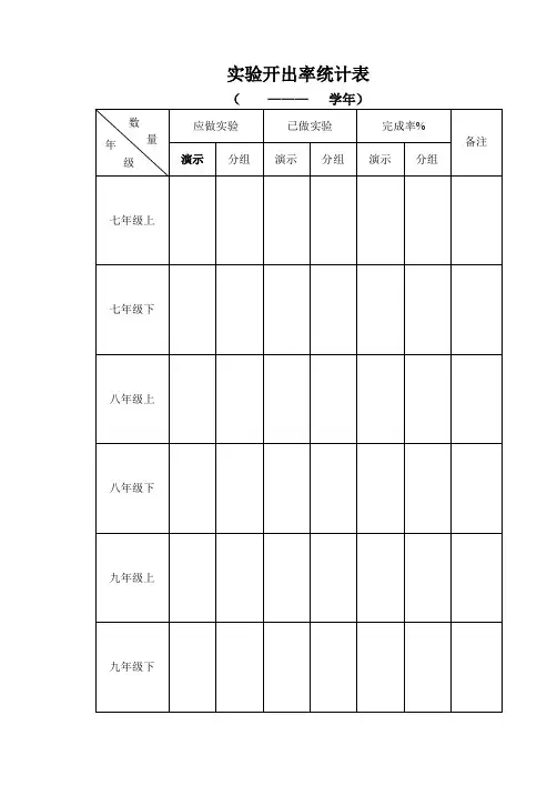 实验室表格