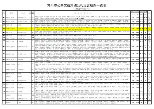 常州公交线路查询