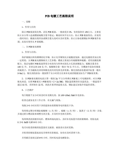 PCB电镀工艺流程说明