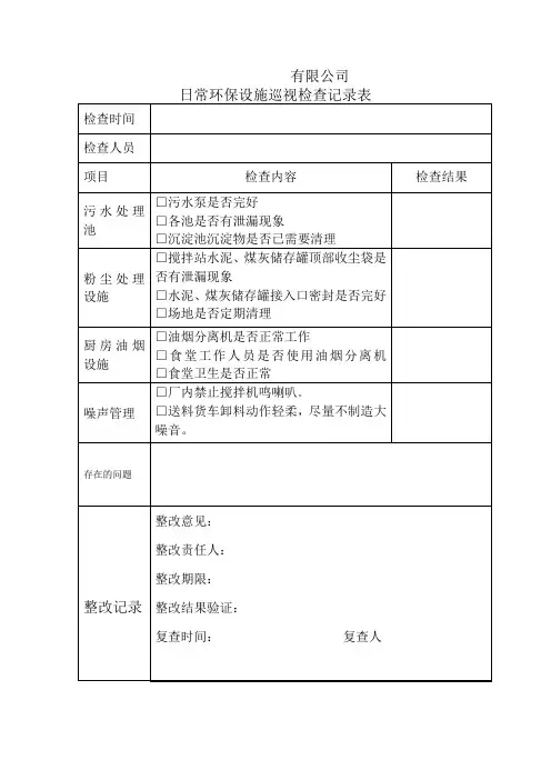 日常安全生产检查记录表