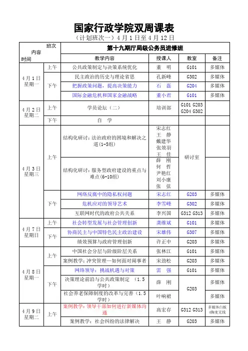 2013双周课表三(2013年4月1日-2013年4月12日)