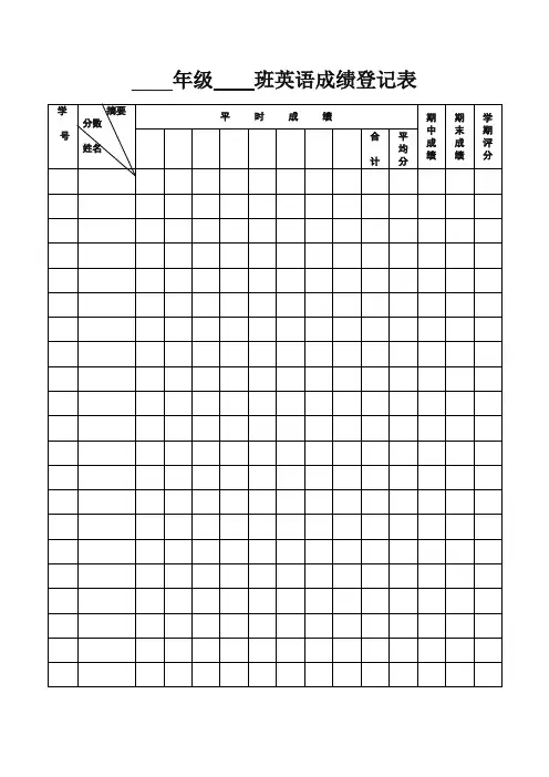 (2020最新编辑)(推荐)成绩登记表