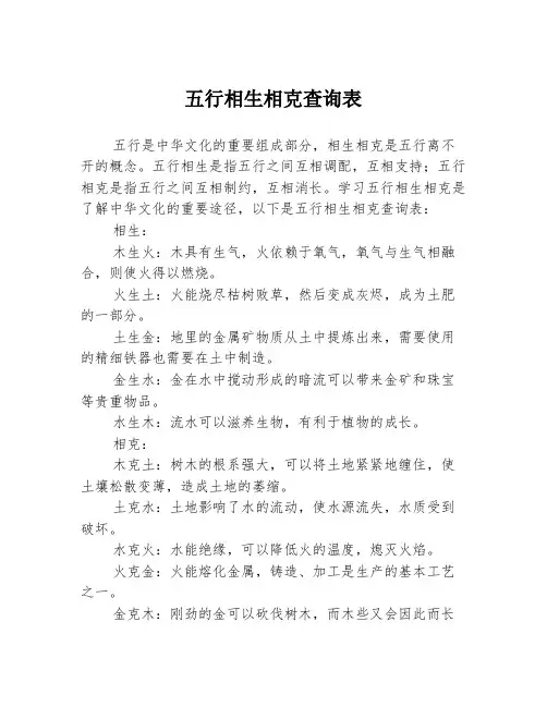 五行相生相克查询表