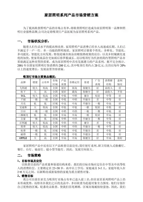 家居照明系列产品市场营销方案