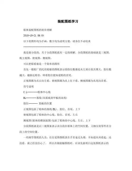 装配图纸学习