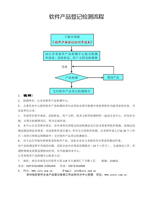 软件产品登记检测流程