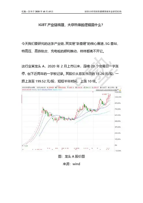 IGBT产业链梳理，大摩热捧的逻辑是什么？