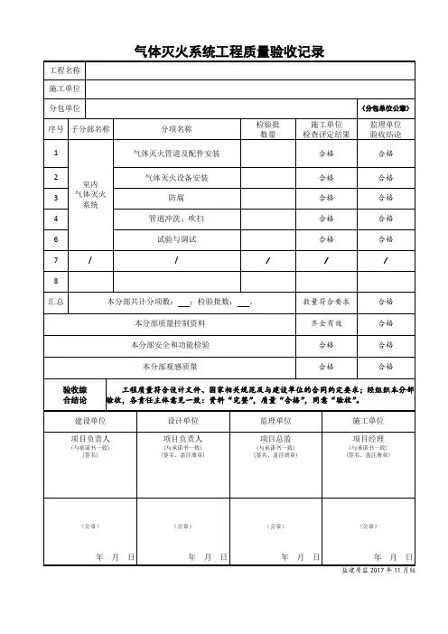 气体灭火系统工程质量验收记录