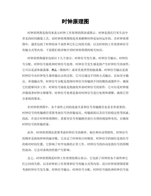 时钟原理图