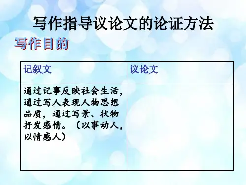 写作指导议论文的论证方法 ppt课件