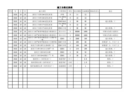 施工台账记录表-格式及示例