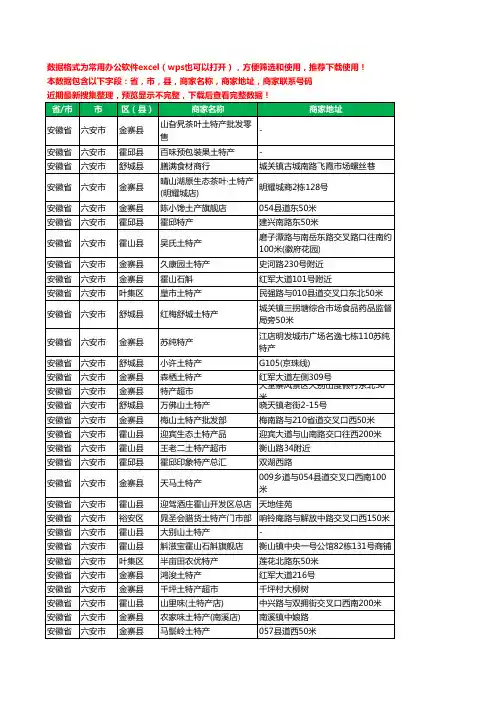 2020新版安徽省六安市土特产工商企业公司商家名录名单联系电话号码地址大全170家