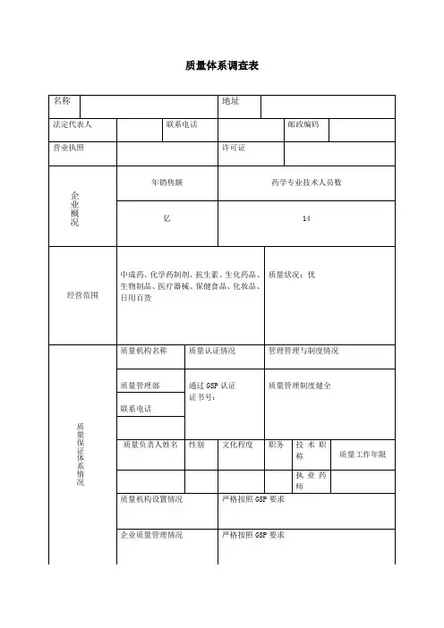 质量体系调查表