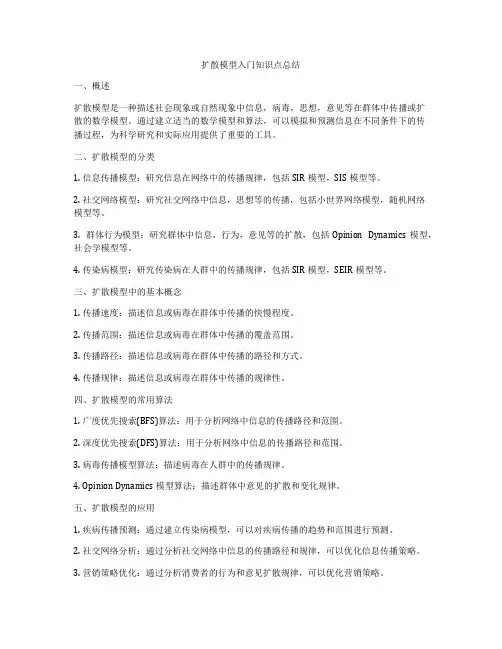 扩散模型入门知识点总结