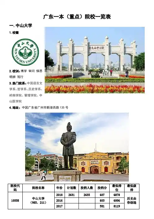 广东一本二本大学一览表(理科)