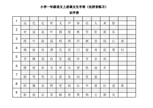小学一年级语文上册课文生字表 看字写拼音 