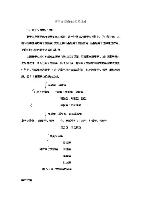 离子交换膜的分类及组成