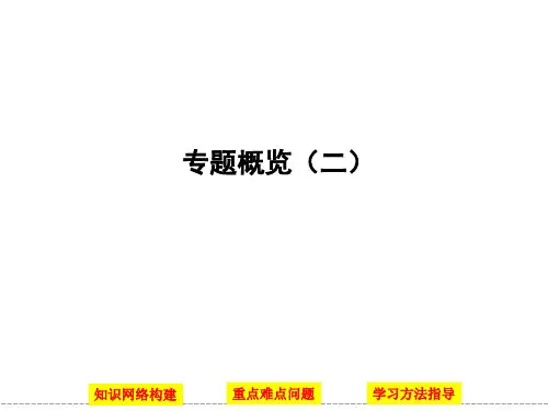 浙江学业水平必修三课件：专题概览二