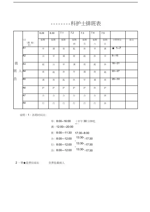 科护士排班表