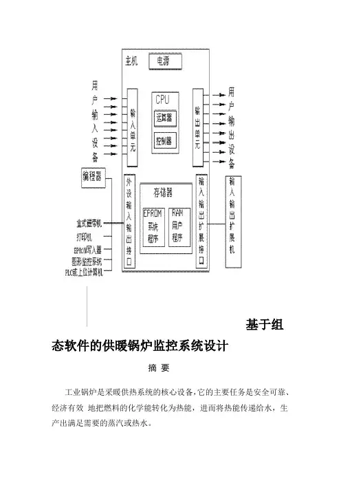 基于组态软件的供暖锅炉监控系统设计资料