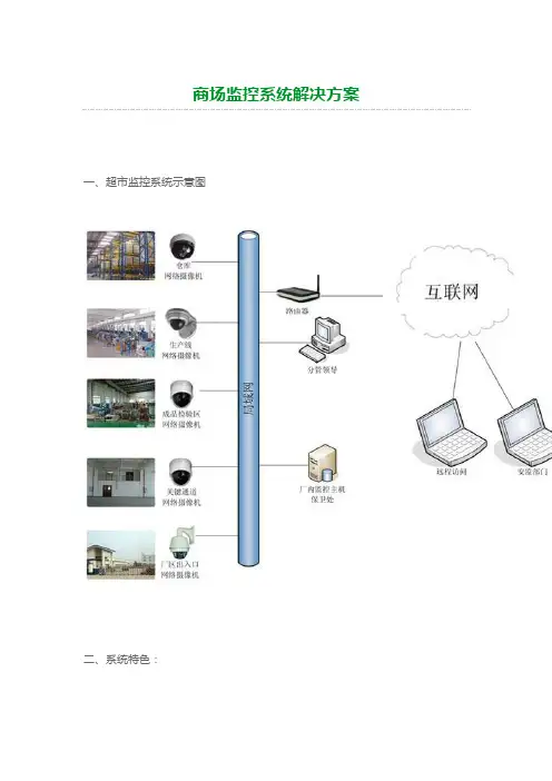 商场监控系统解决方案