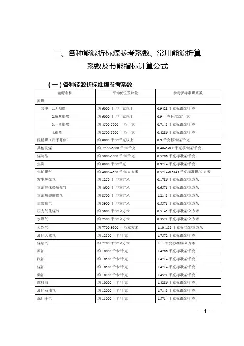 各种能源折标煤参考系数常用能源折算