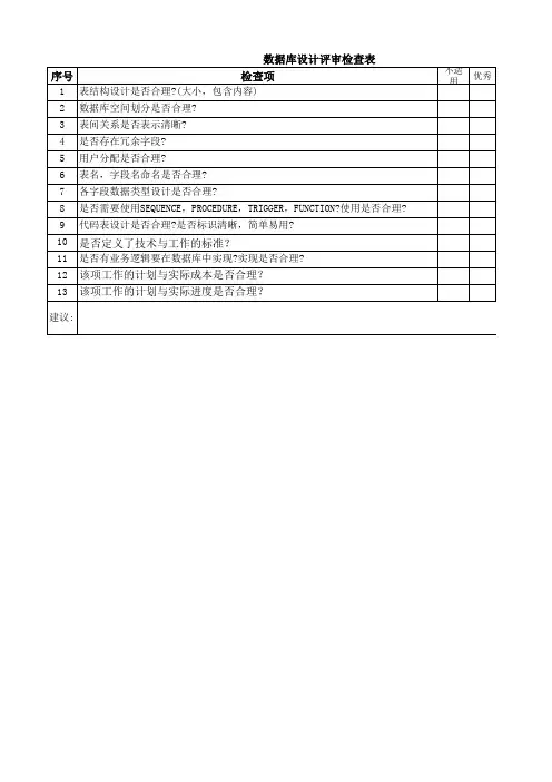 数据库设计评审检查表模板