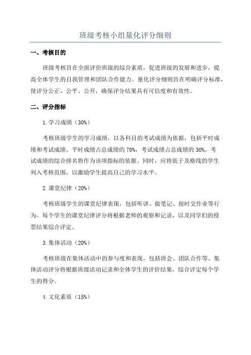 班级考核小组量化评分细则