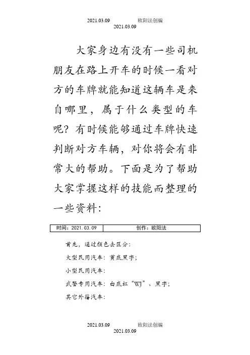 全国各地车牌识别之欧阳法创编
