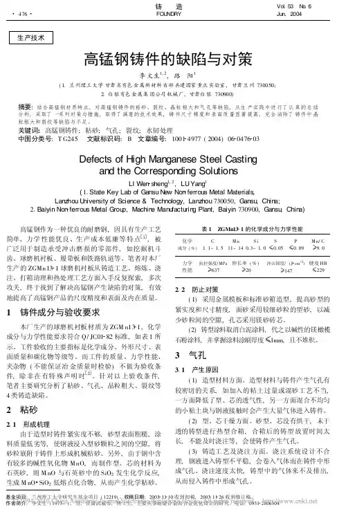 高锰钢铸件的缺陷与对策