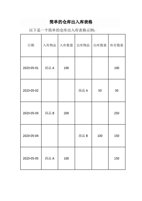 简单的仓库出入库表格