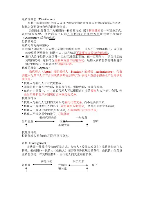 经销代销的概念