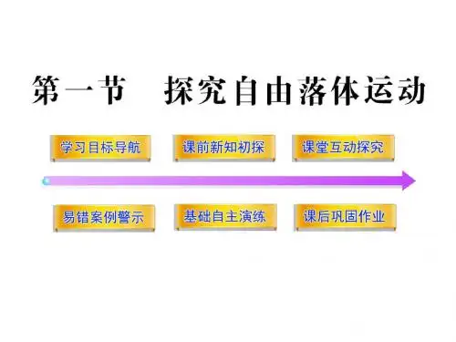 2012高一物理配套课件：2.1探究自由落体运动(粤教版必修1)
