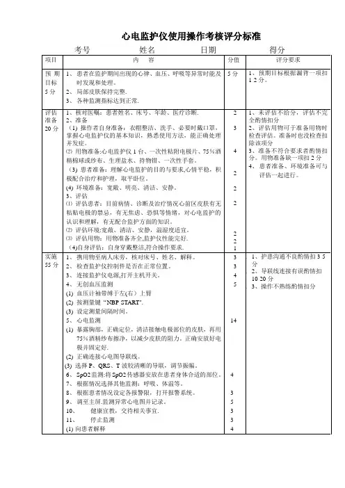 心电监护仪使用操作考核评分标准【范本模板】