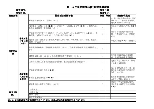 病区环境+7S管理查检表 (医护更衣室)