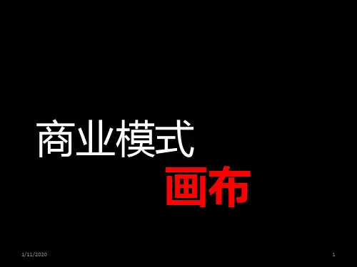 商业模式画布实用PPT课件