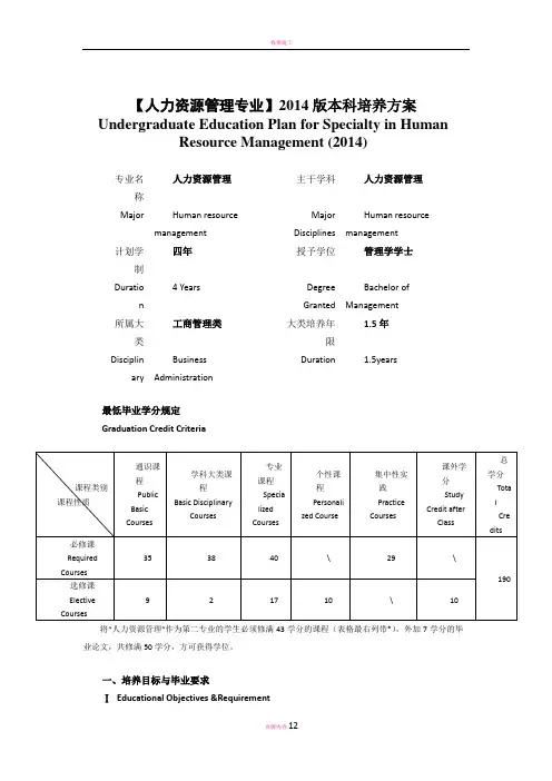 3-4 2014培养方案(人力资源管理)