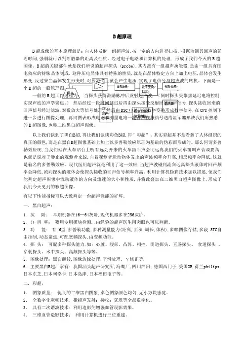 B超原理