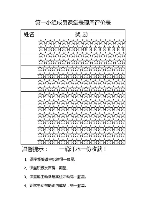 小组成员课堂表现周评价表