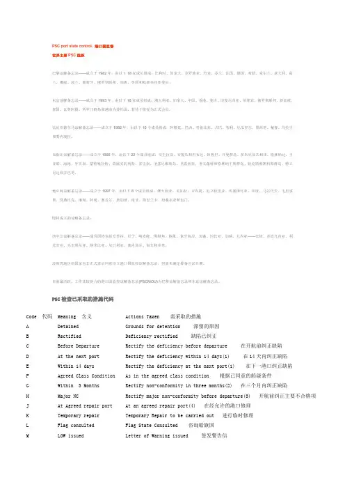 世界主要PSC组织