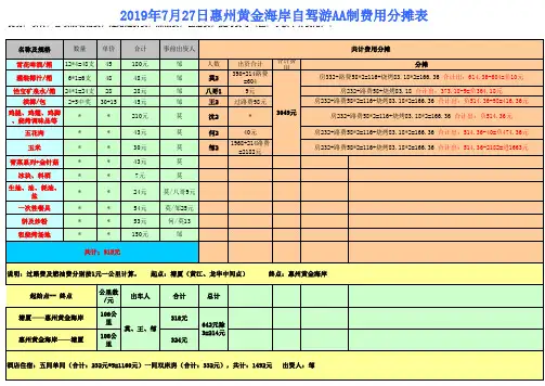 自驾游费用分摊