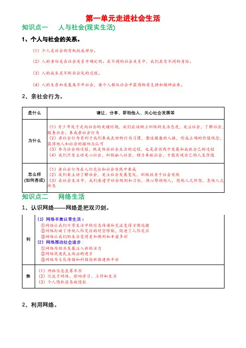 部编人教版八年级上册《道德与法治》第一单元走进社会生活知识点归纳,考点整理,名言警句解读