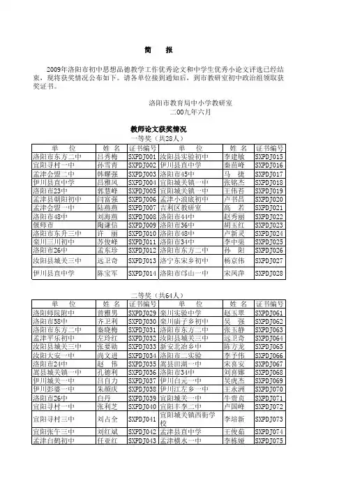 2009年洛阳市初中思想品德教学工作优秀论文和中学生优