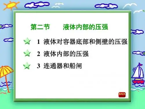 2液体内部的压强课件(全)