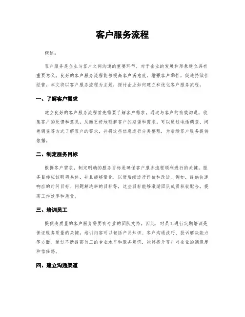 客户服务流程