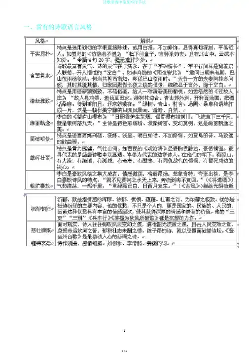 诗歌鉴赏中常见写作手法